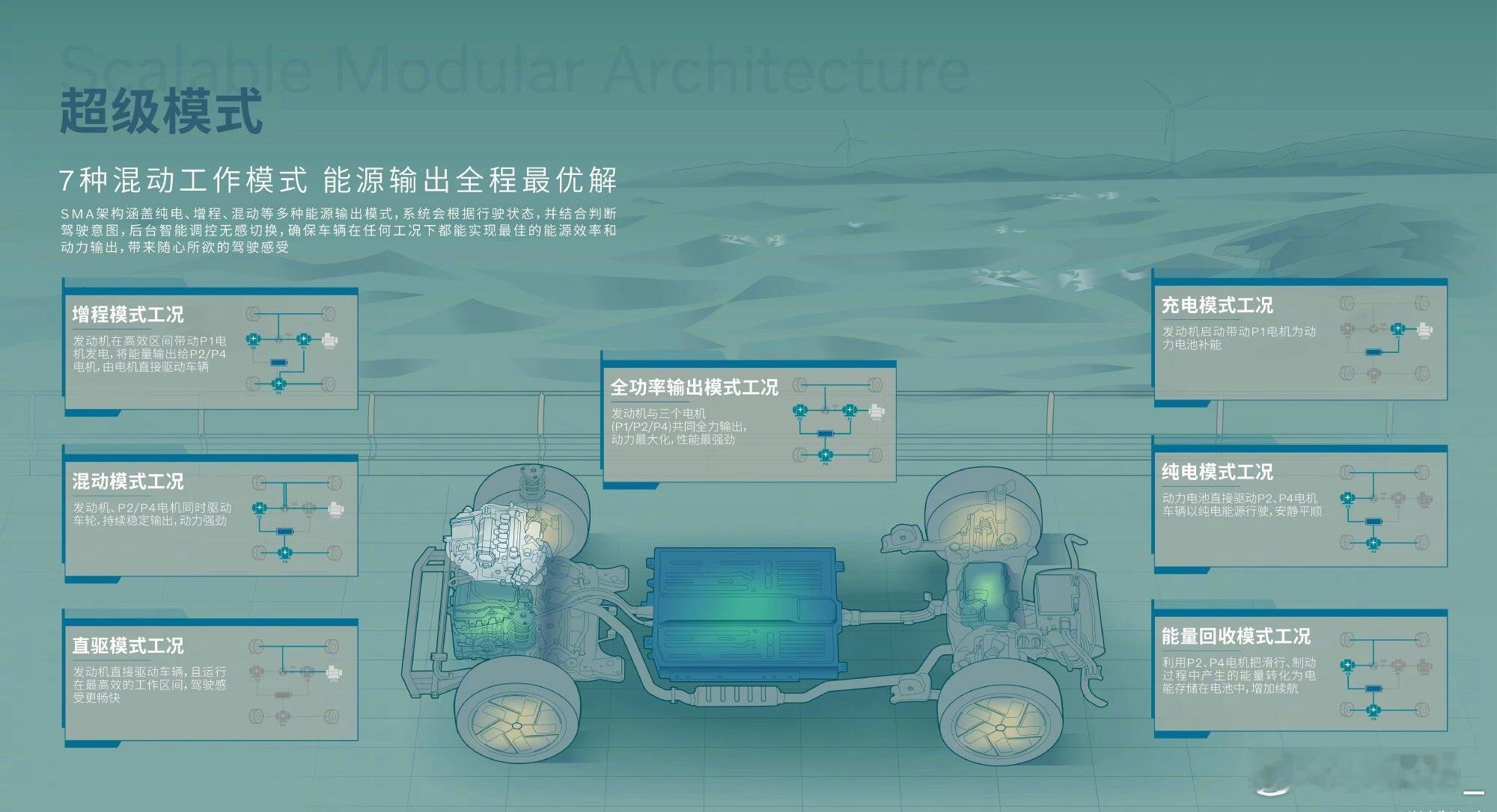 沃尔沃xc70上市售价26.99万起全新沃尔沃XC70今晚正式上市4款车型，2