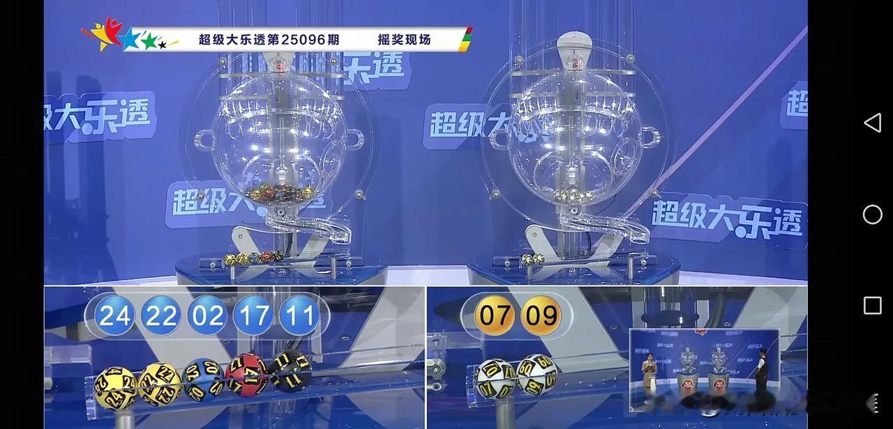 大乐透097期：3头要表现，质数看淡，大尾看涨，369尾升温上期开出021