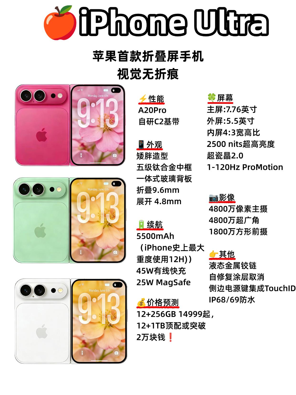 我天！苹果折叠屏这么强真得卖两万块了憋了这么久的苹果折叠屏今年终于是要来了，