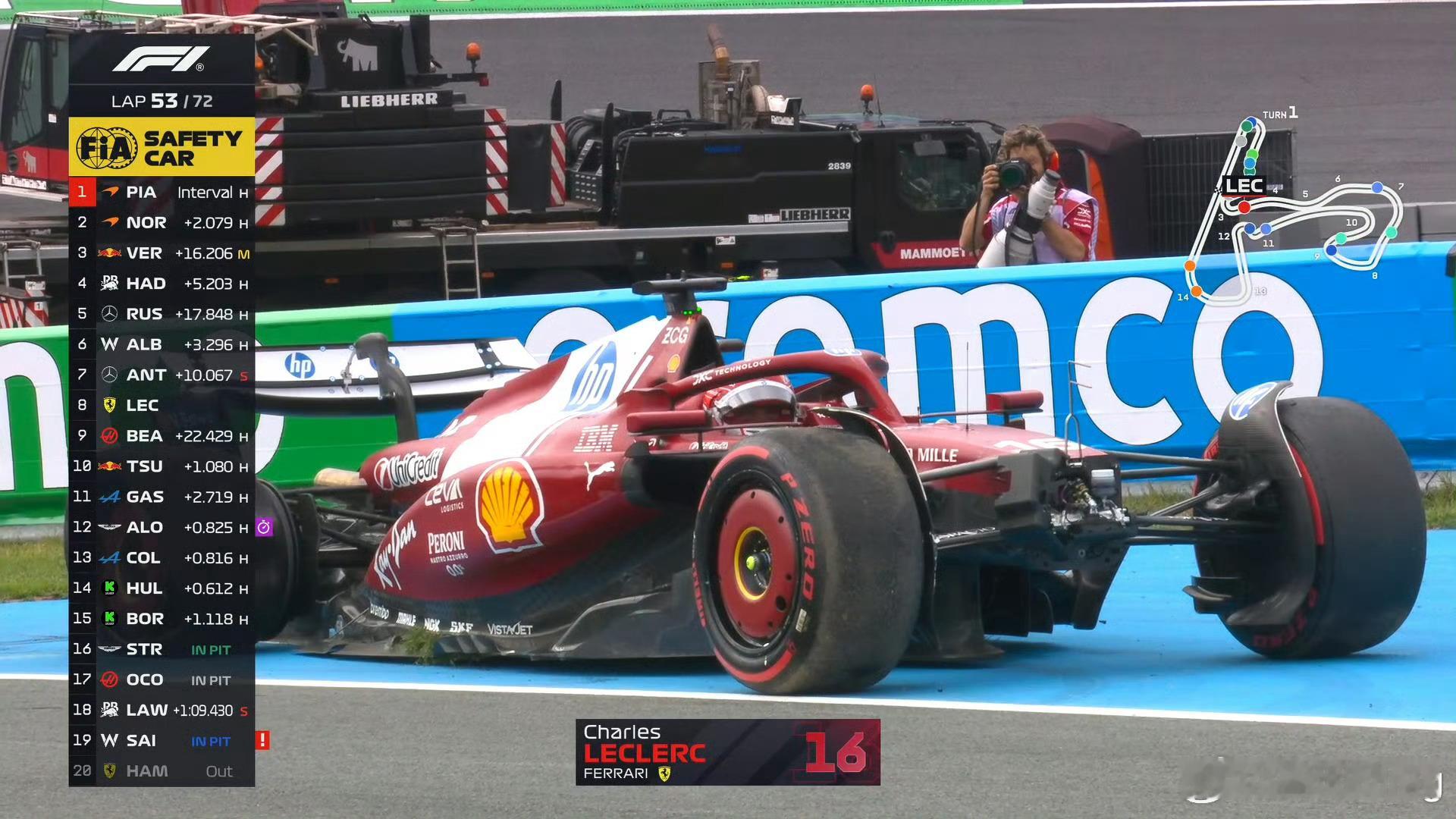 2025f1荷兰大奖赛啊！夏休回来出师不利呀！法拉利全军覆没，在同一个弯位，先后