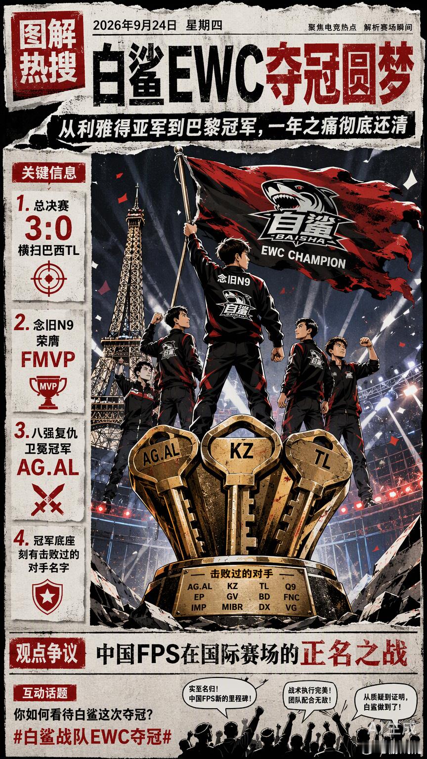去年利雅得的亚军之痛，今年在巴黎彻底还清了。白鲨3:0横扫TL夺冠，念旧拿下FMVP，这场胜利来得太