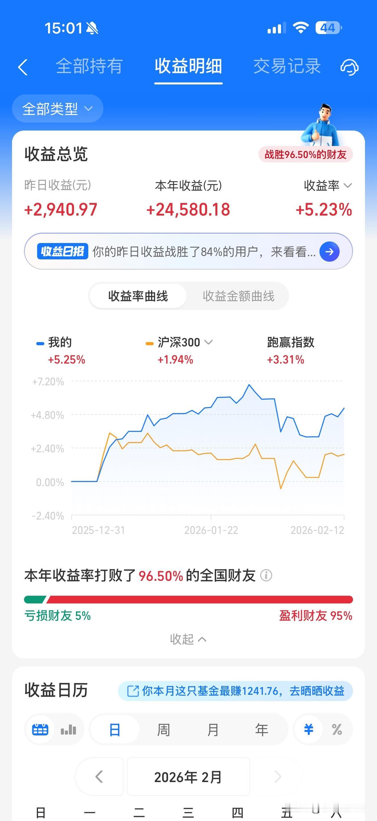 看到一段话，感觉就是写给目前痴迷股市的我[捂脸哭]“我为什么痴迷股市？因为这里