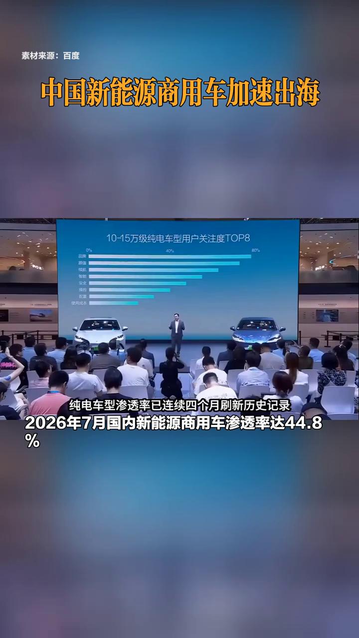 中国新能源商用车加速出海，新能源汽车市场正经历一场深刻变革。2026年7月国内