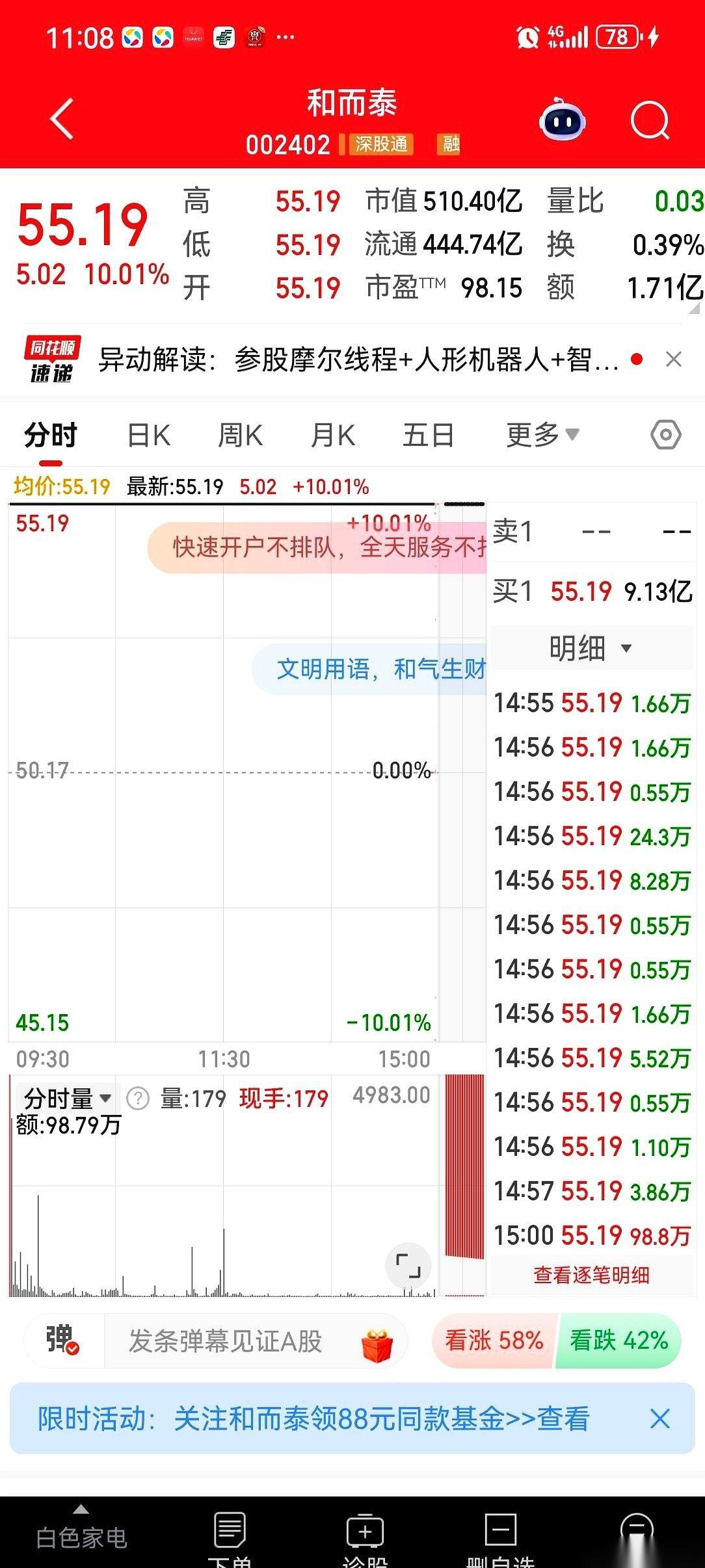 就1%的持股啊，朋友们。就因为这八竿子打不着的1%，直接被捧成“核心龙头”了，