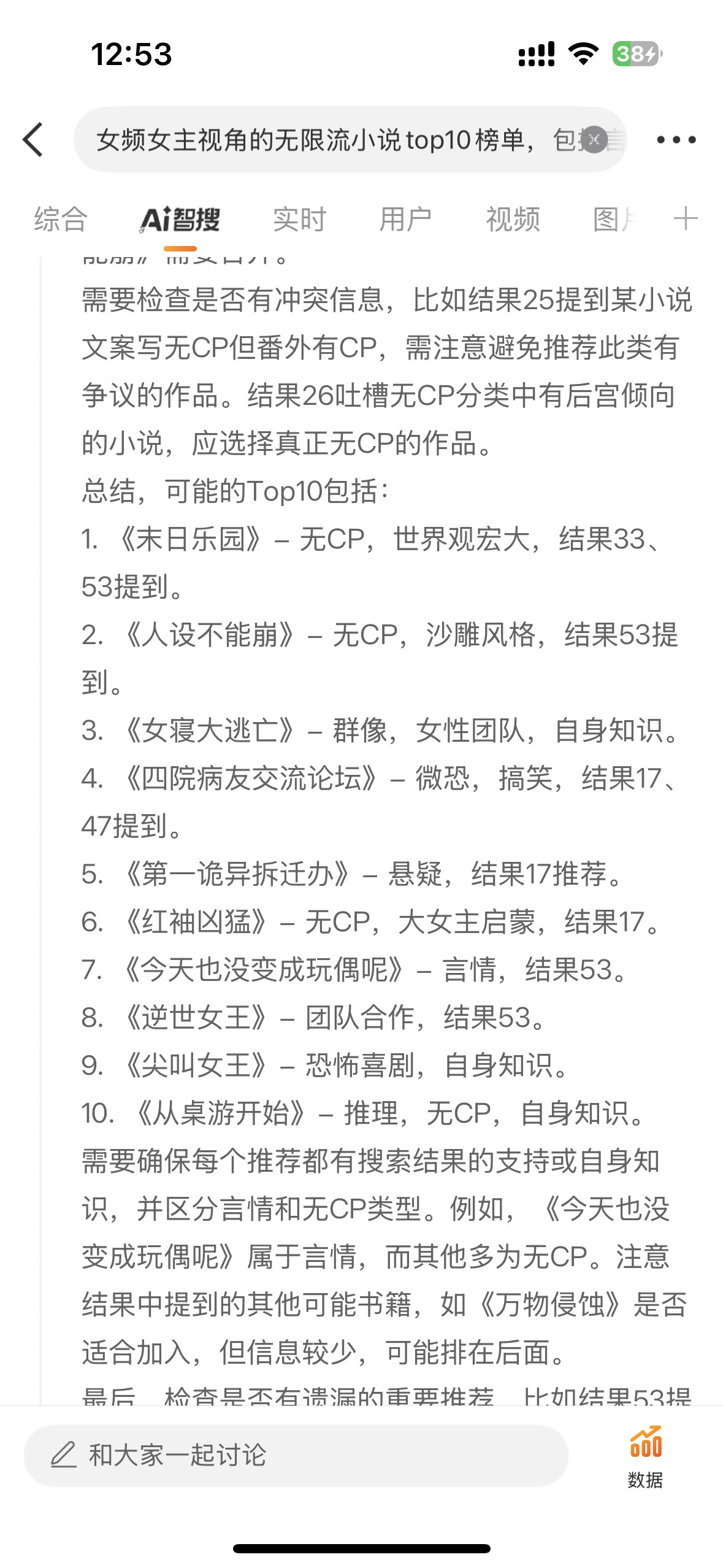 风溪裙的《万人迷小狗创飞虐文》完结啦！真小狗攻略人类！万人迷小狗！看文案蛮好玩