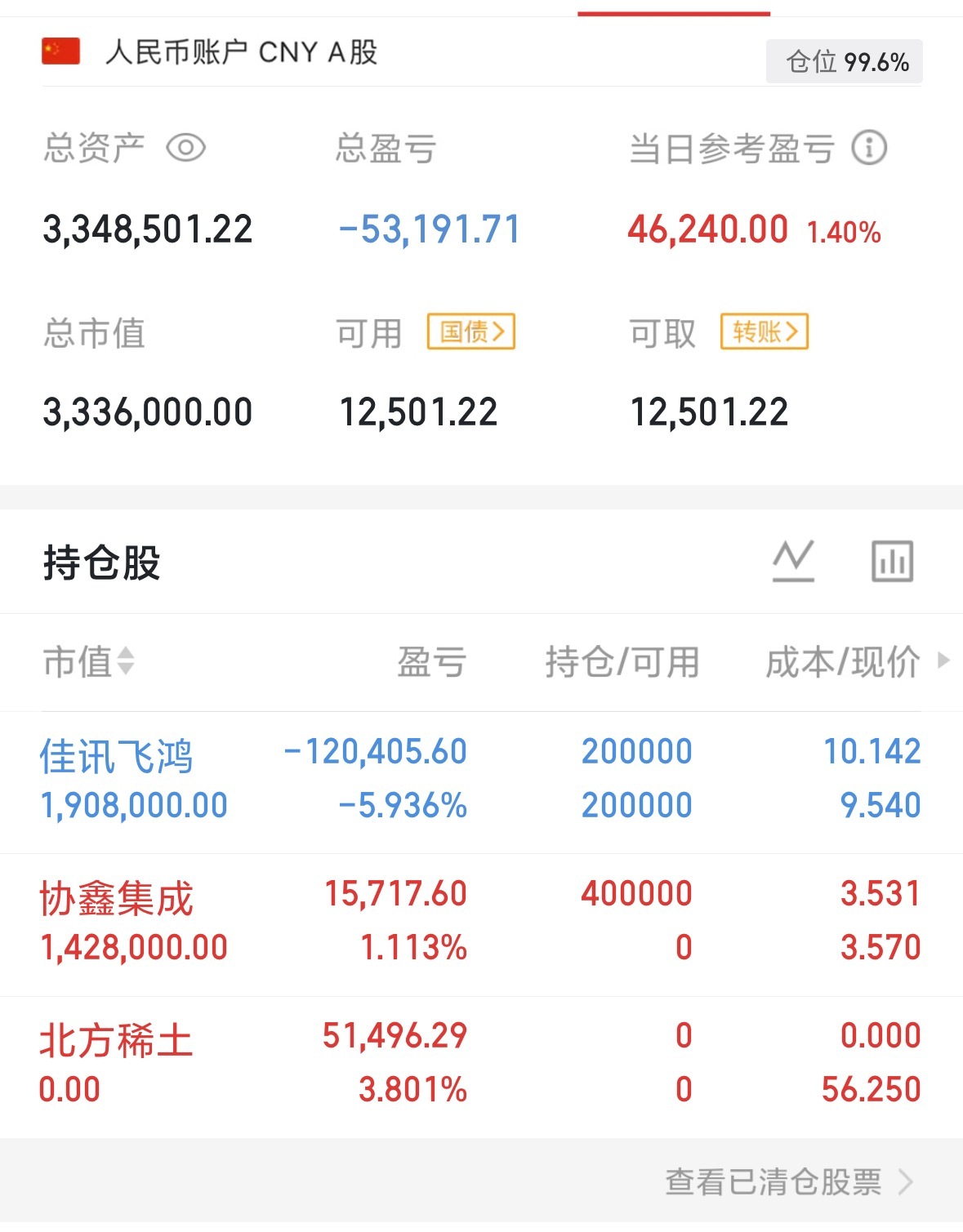 梭哈是一种智慧，我梭哈了。提前分享出来了跟上的回复666002506协鑫