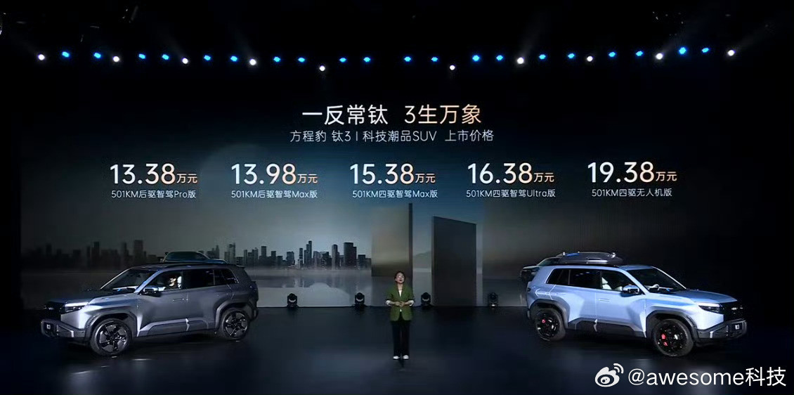 方程豹钛3正式发布，13.38万起的价格极具诚意，相比预售有所下调。配置上，标