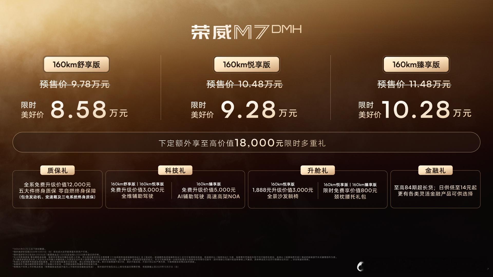 只能说离谱，现在这个8万起步，怎么看都是10年前200万以上的水准了，太强了。m