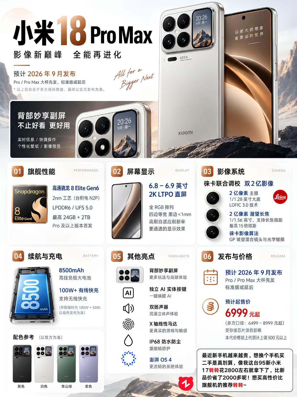 小米18ProMax前瞻小米18ProMax小米小米手机