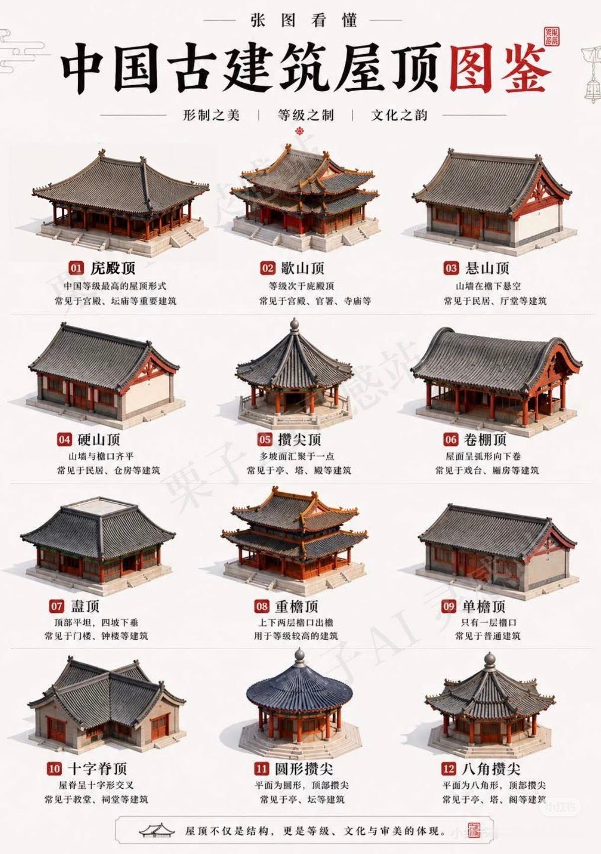 中华古建