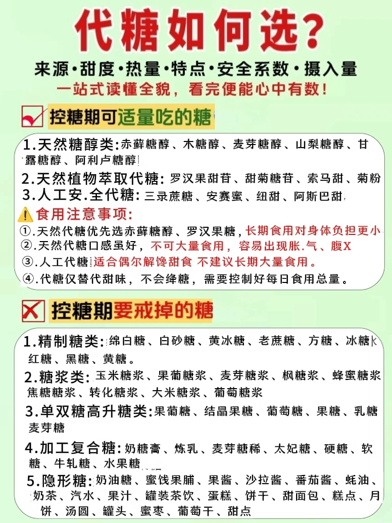 🔥16种代糖详细解析，控糖人照着选不踩坑