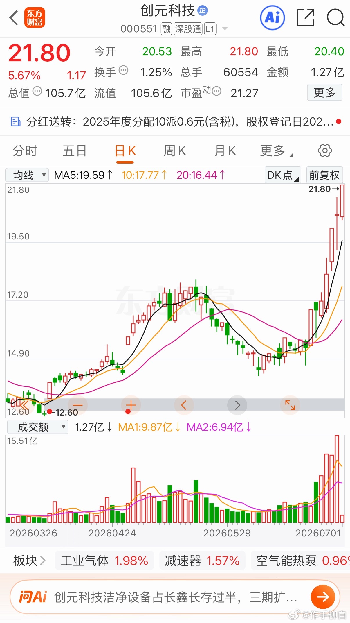 创元给力