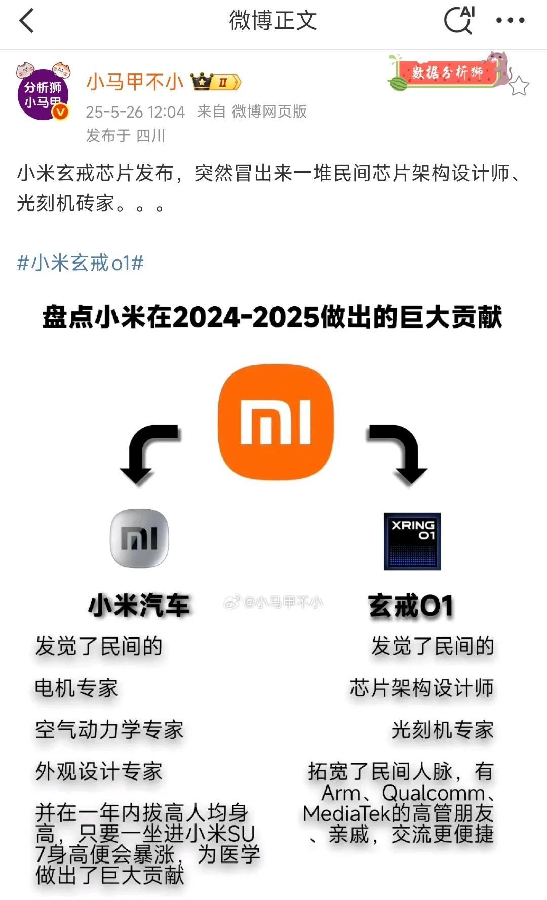 绷不住笑了[doge][doge]尤其这个“有Arm、Qualcomm、MediaT