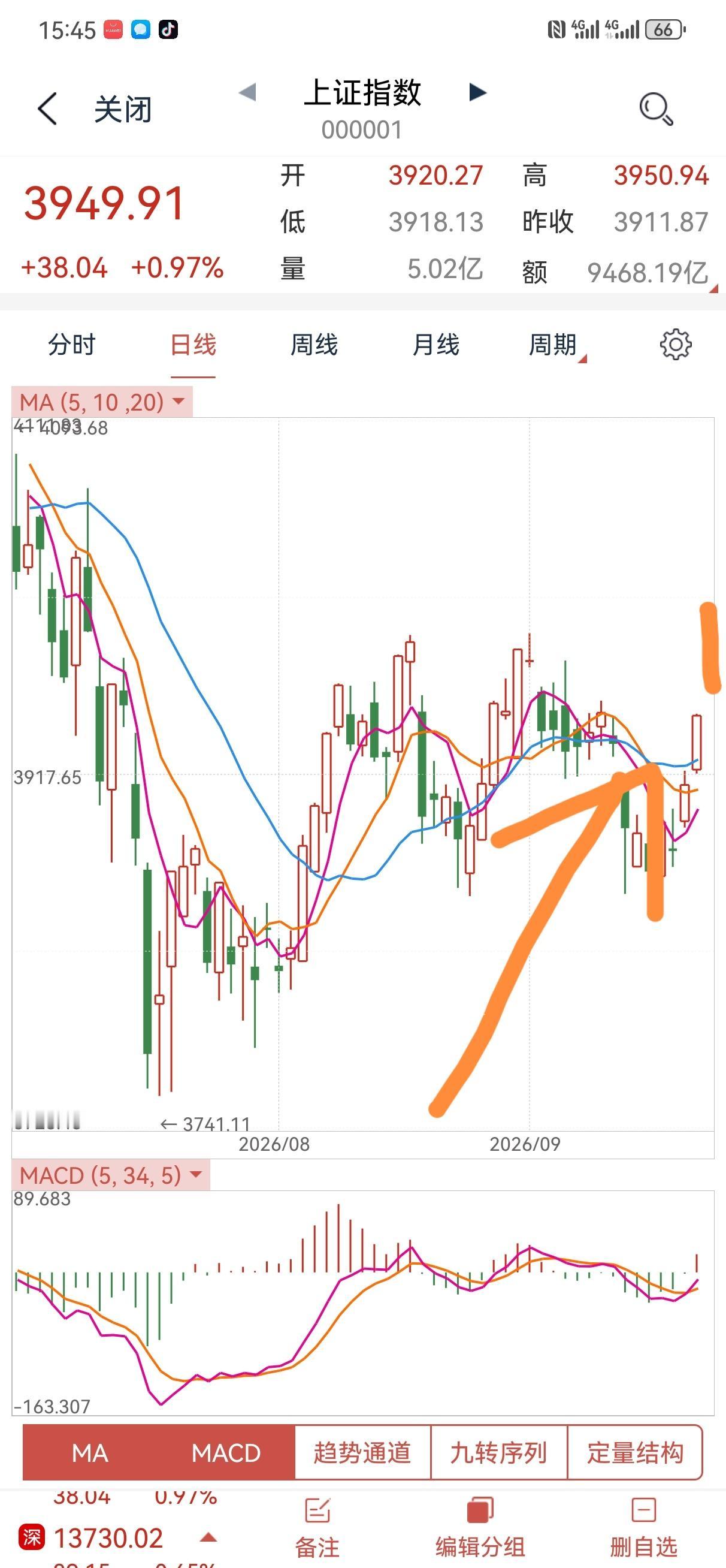 早早醒了，闲来无事，预测一下今天的大盘吧。上联是:科技与证券齐飞，下联是:指数共