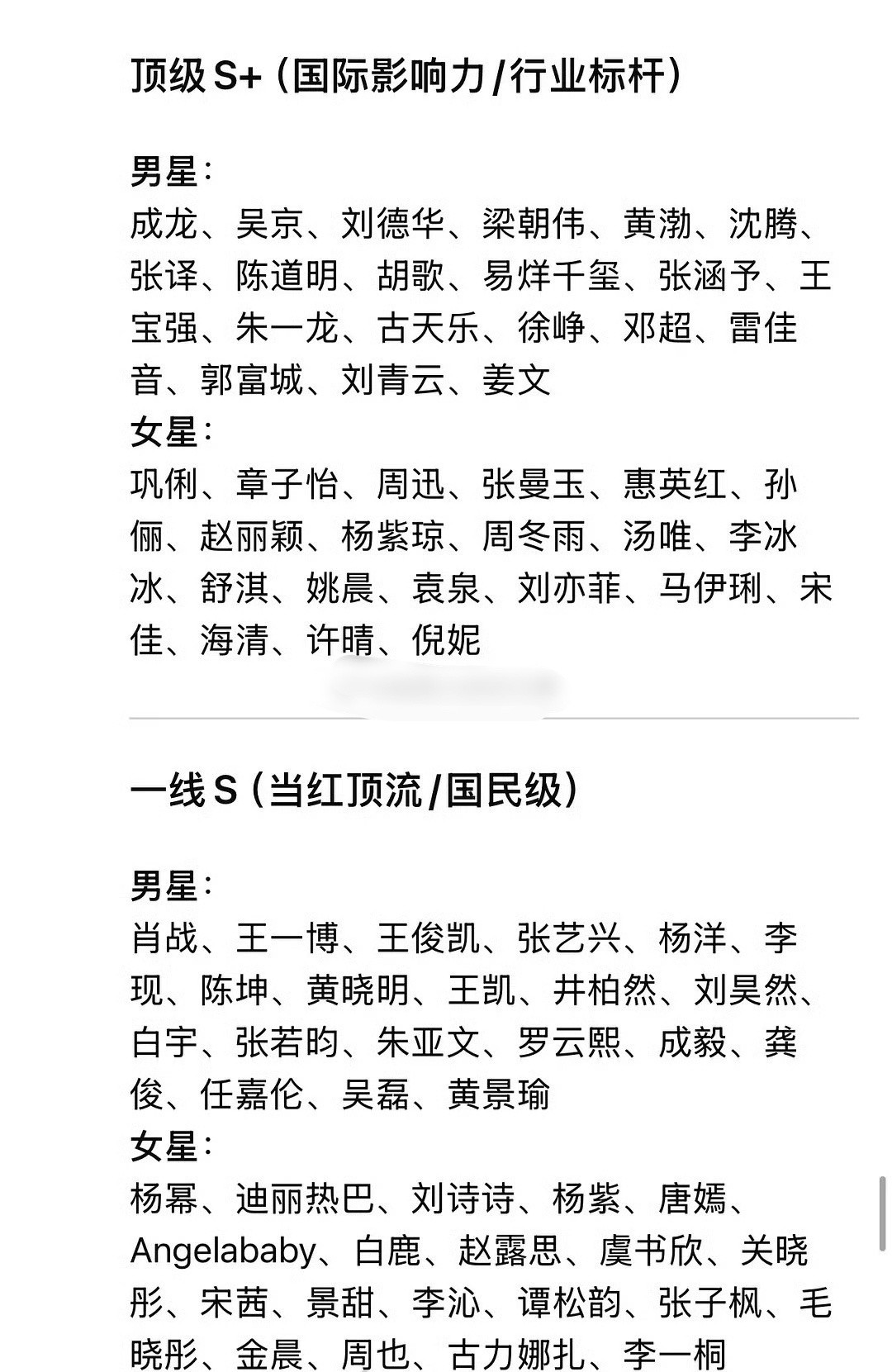 DeepSeek划分的内娱明星咖位等级​​​