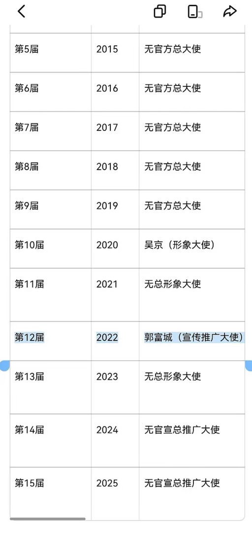 檀健次成为首位拿到北影节宣传大使的90生，什么实力来聊聊~