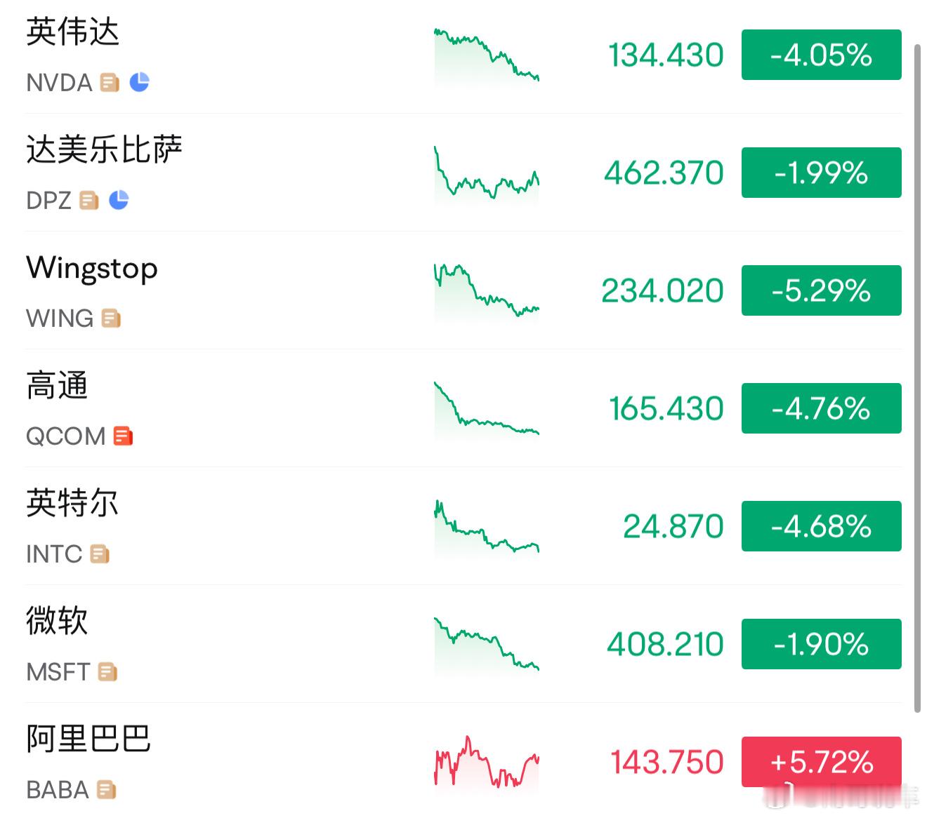 我说我咋噩梦了