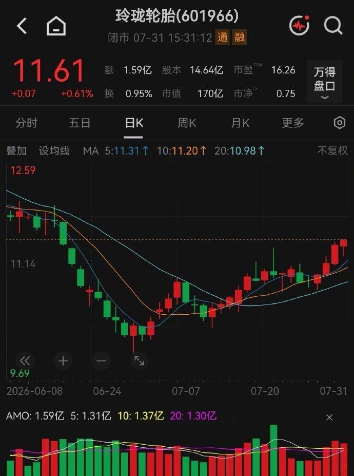 通过上述交易，戴云霞成为玲珑集团股东，并间接持有玲珑轮胎约6%的股权。记者注