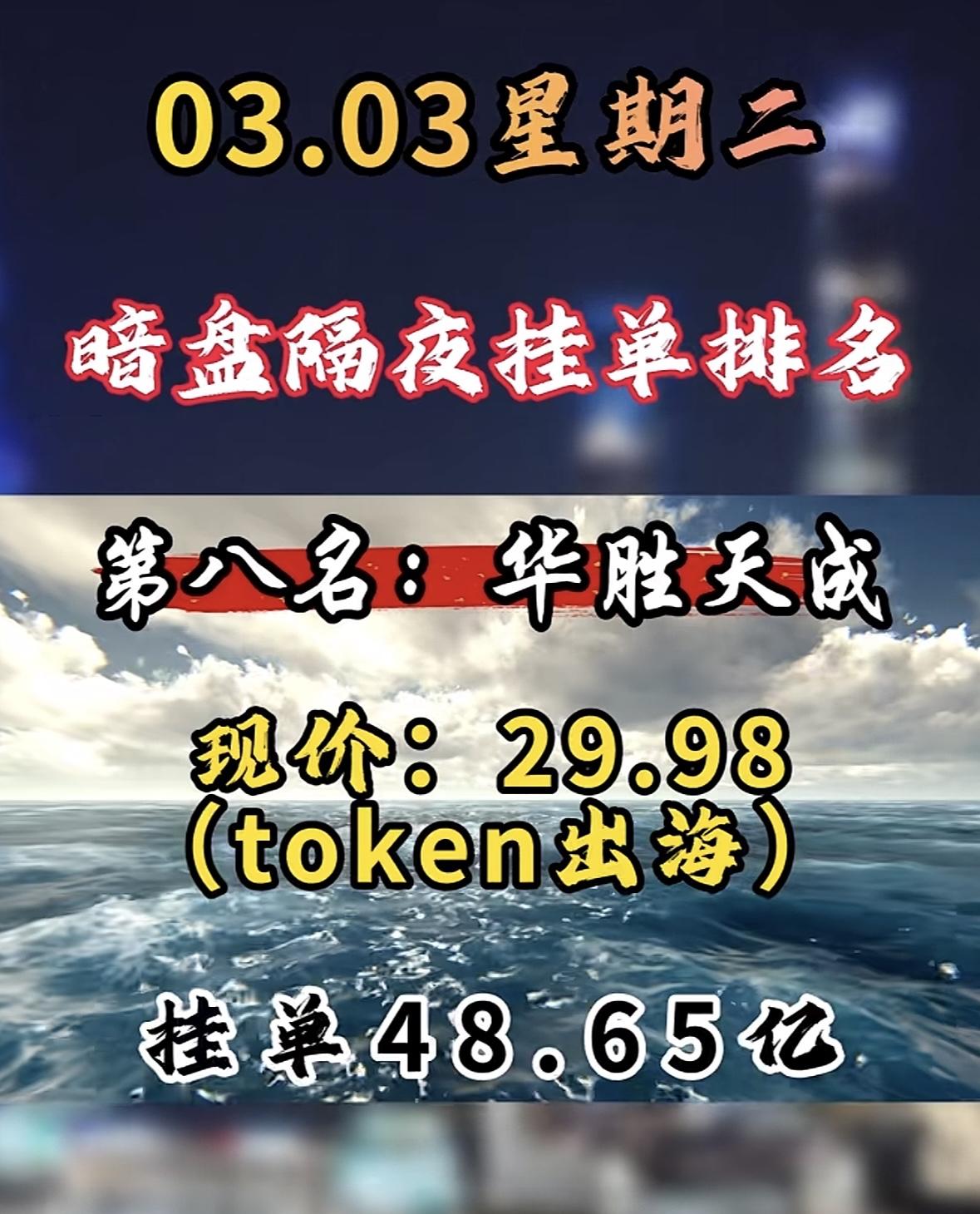 利欧股份现价9.11，挂单82.83亿，暗盘隔夜挂单排名第二！华胜天成暗盘挂单