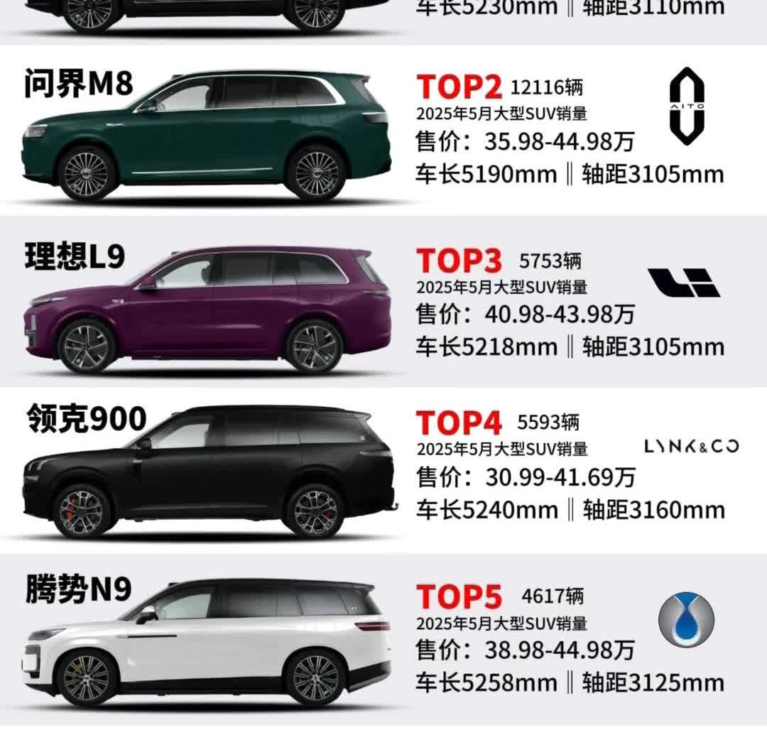 大型SUV你喜欢哪个？5.2米+大型SUV，23.99万-56.98万，越贵越不