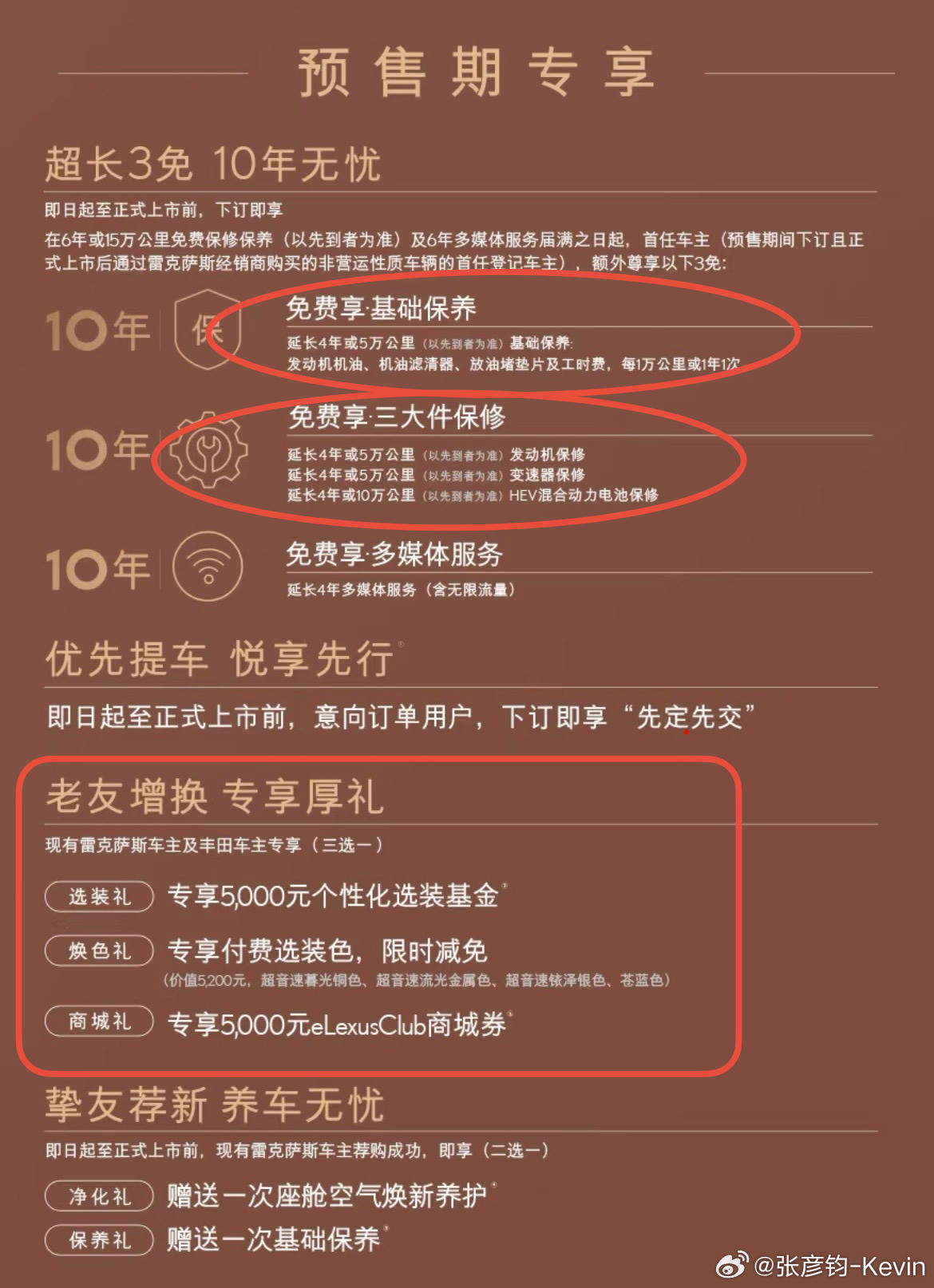 看了下新雷克萨斯ES预售期这个专享政策，这诚意很足啊，送的都是很实在的东西：在原