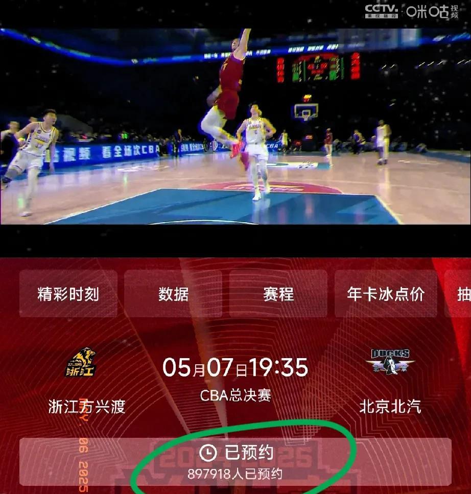 CBA决赛不见辽粤热度下降！横向对比，咪咕直播北京和广厦G1，预约人数仅有89万