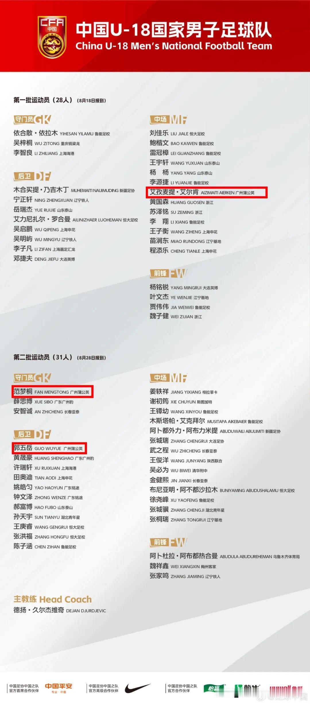 【合作培养这条路看来是走通了！】自恒大足球学校与广州蒲公英足球俱乐部官宣合作