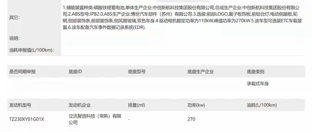 【小鹏GX申报图公布：旗下首款旗舰级大六座SUV，双电机智能四驱】工信部发