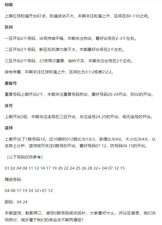 辛丹丹来啦！这是丹丹本尊预测：蓝球四码04071215，其中只有04是近期