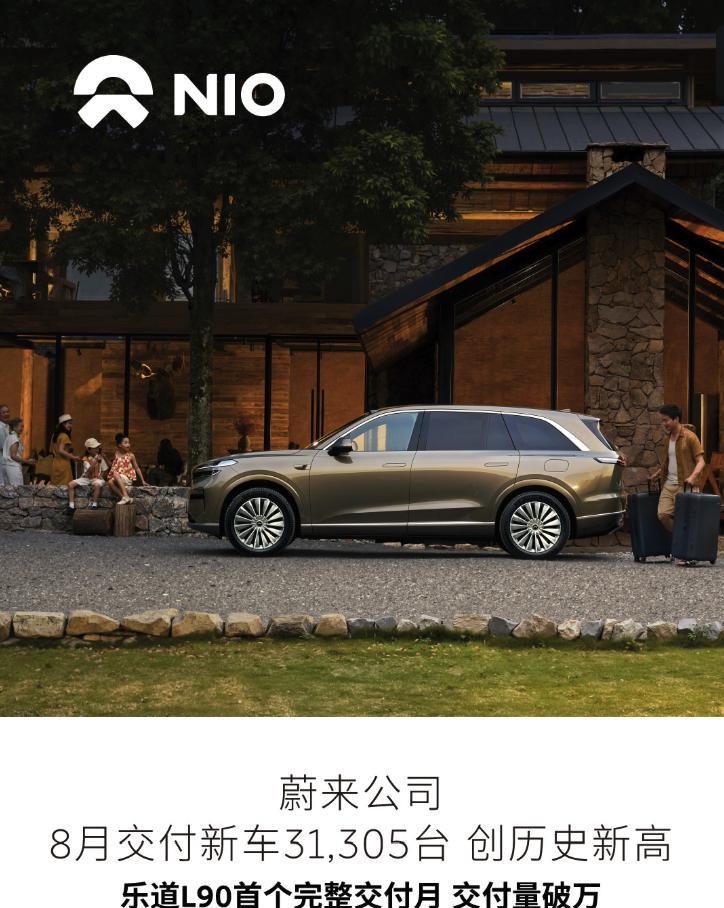 蔚来蔚乐萤组合8月交付3.1万台具体来看蔚来品牌10525台乐道品牌164