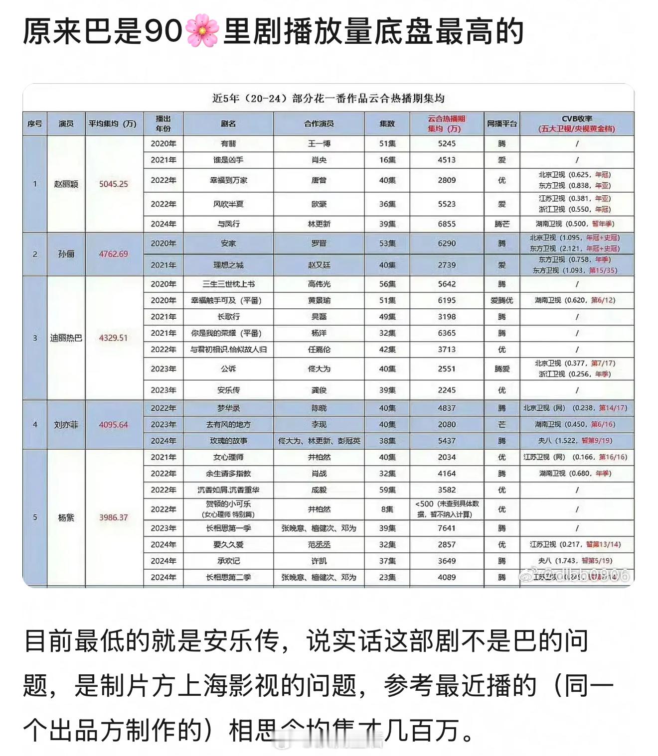 老活在过去的荣誉中看不到现在的窘境。​​​