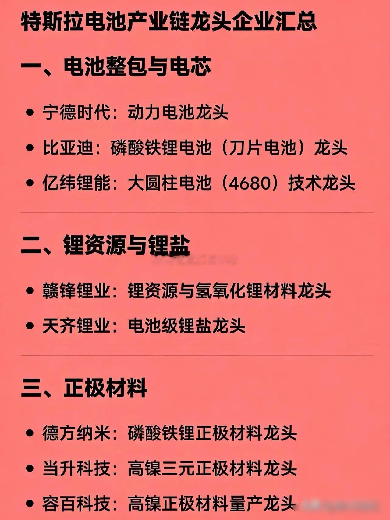 聚焦特斯拉供应链核心标的，按环节梳理龙头，逻辑清晰、重点突出，适配社群分享与实操