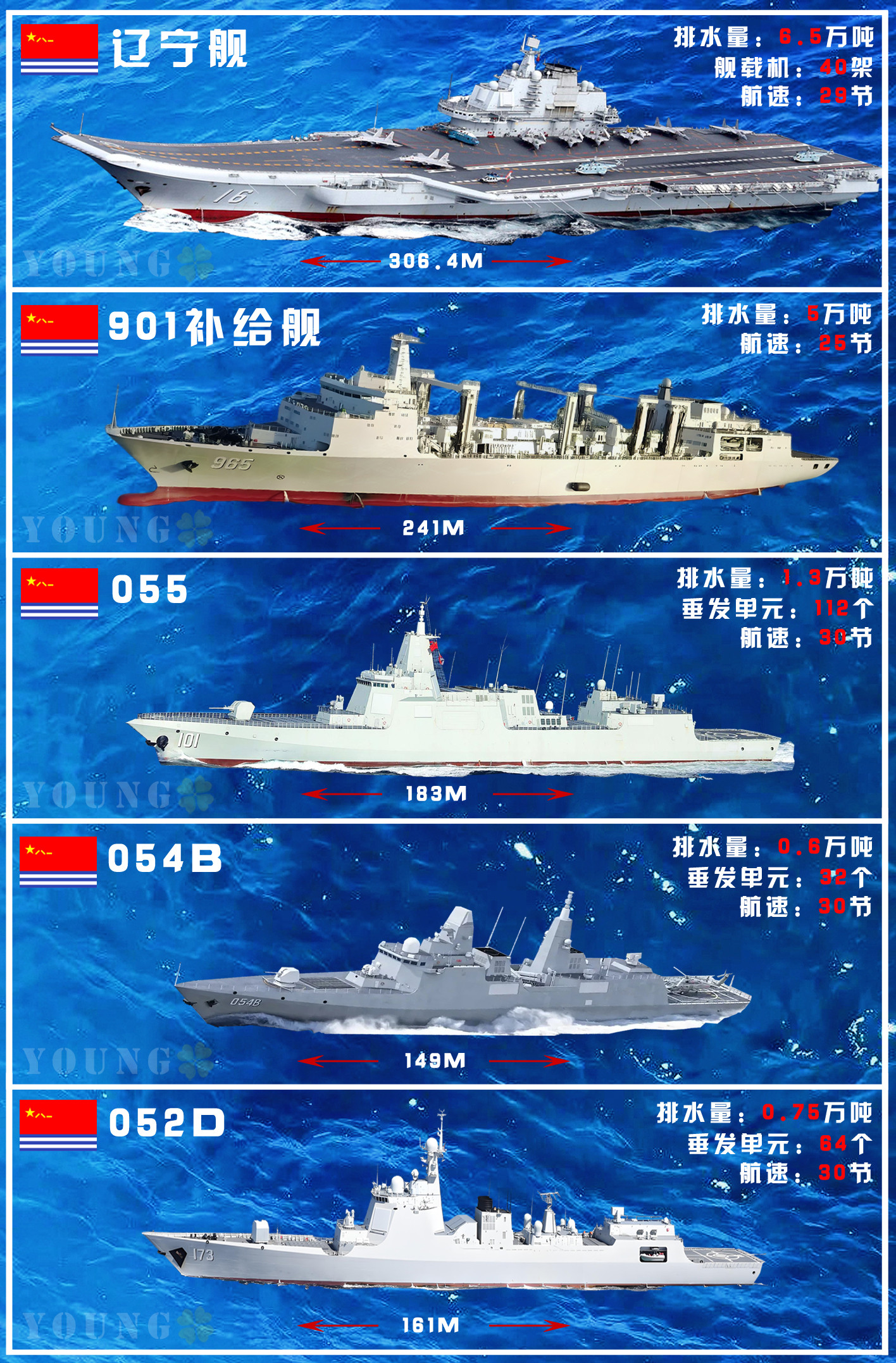 这阵容你怎么看？厉害吧
