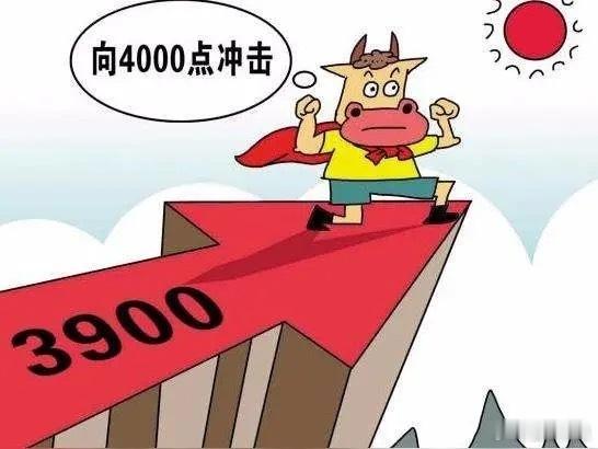 A股量化机构现在的市场：如果不拉硬科技股，指数还有人气就带不动，这是很明显的现