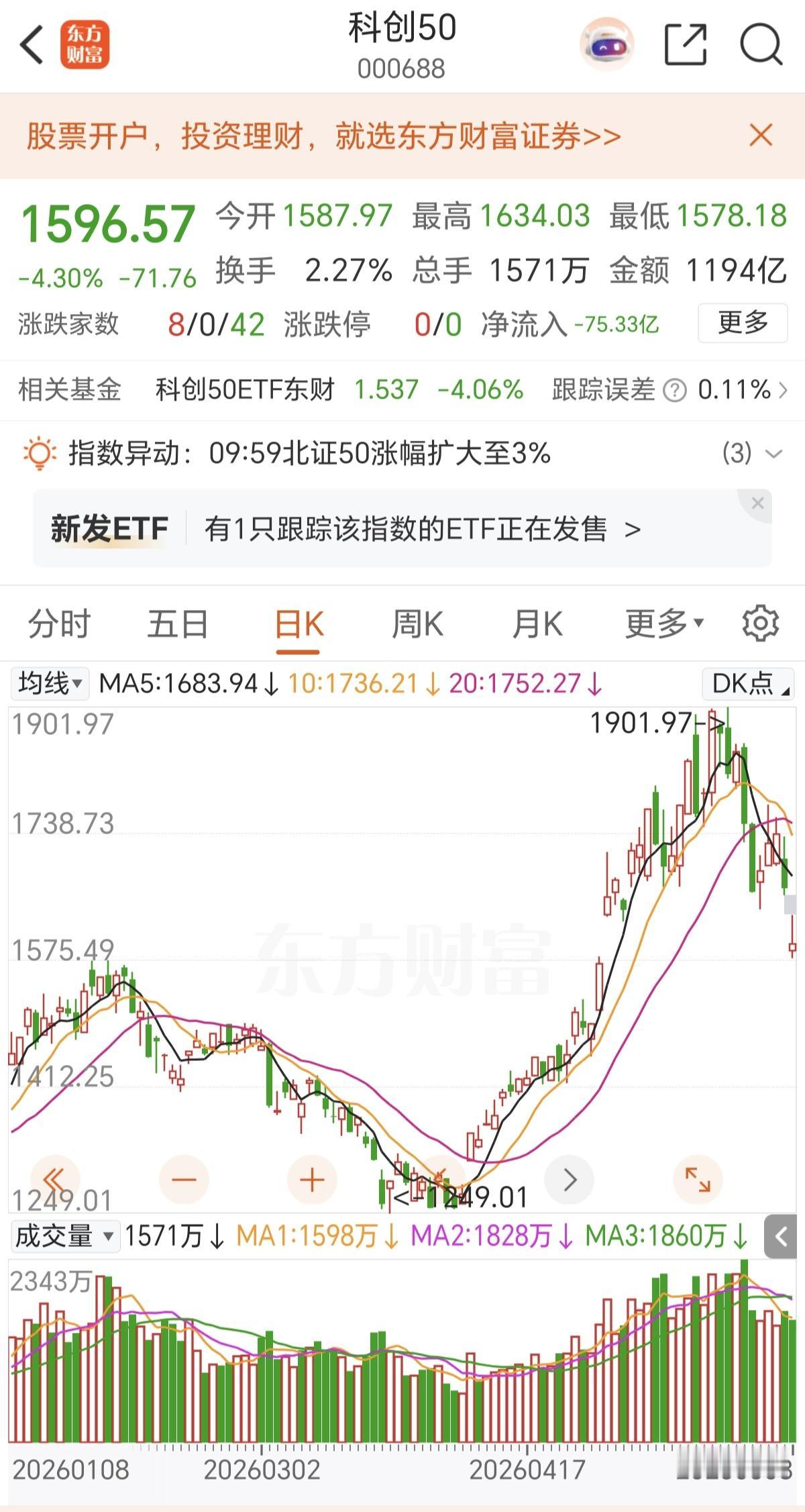 科技曾经涨得有多高，现在跌的就有多深，但是最无辜还是非科技的老登板块，比如白酒，