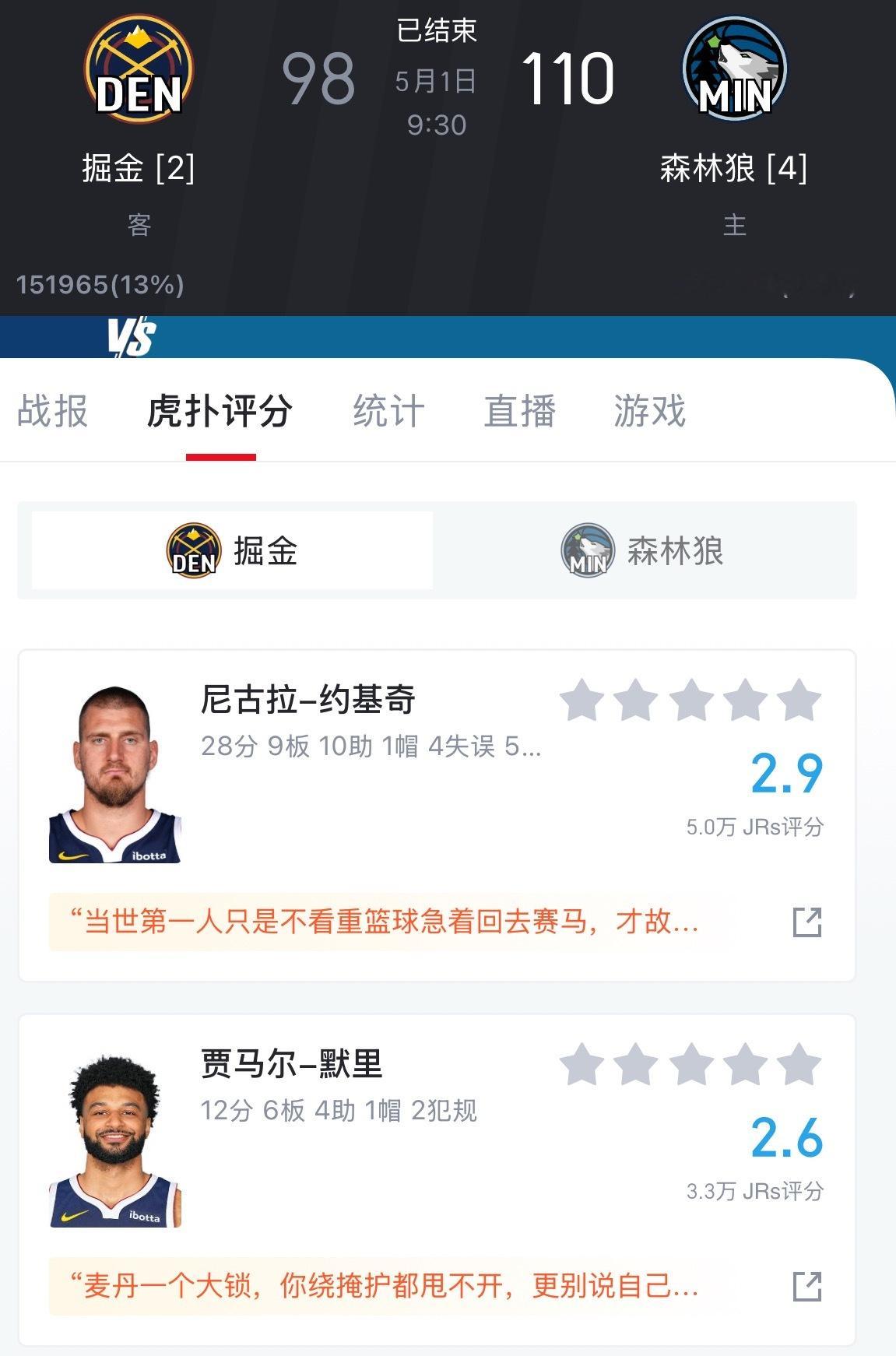 怎么这么多人恨约他俩啊几万人评低分掘金vs森林狼森林狼淘汰掘金