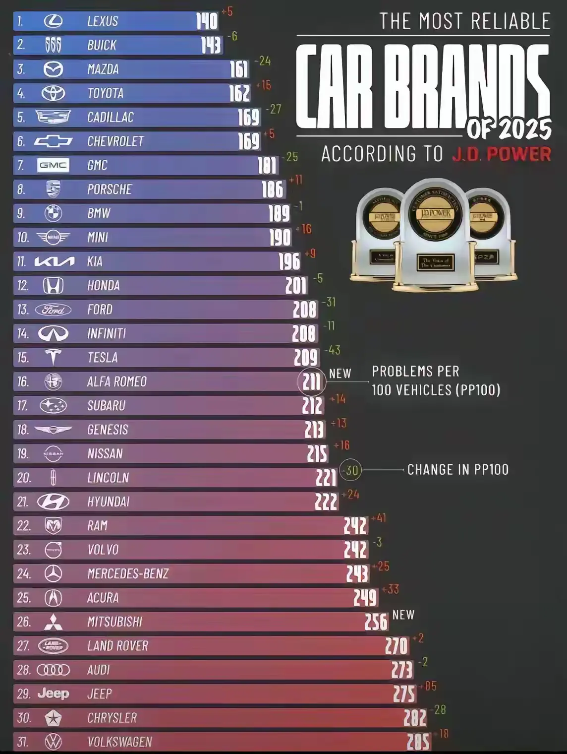 国产车不是已经遥遥领先吗？