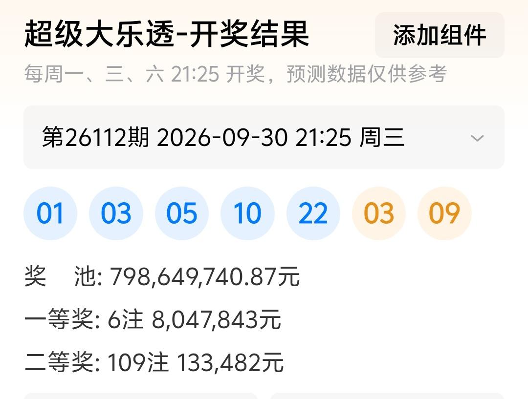 二等奖不是目标，只能说是意外。这是一张9月份最后一期体彩超级大乐透的10+2小