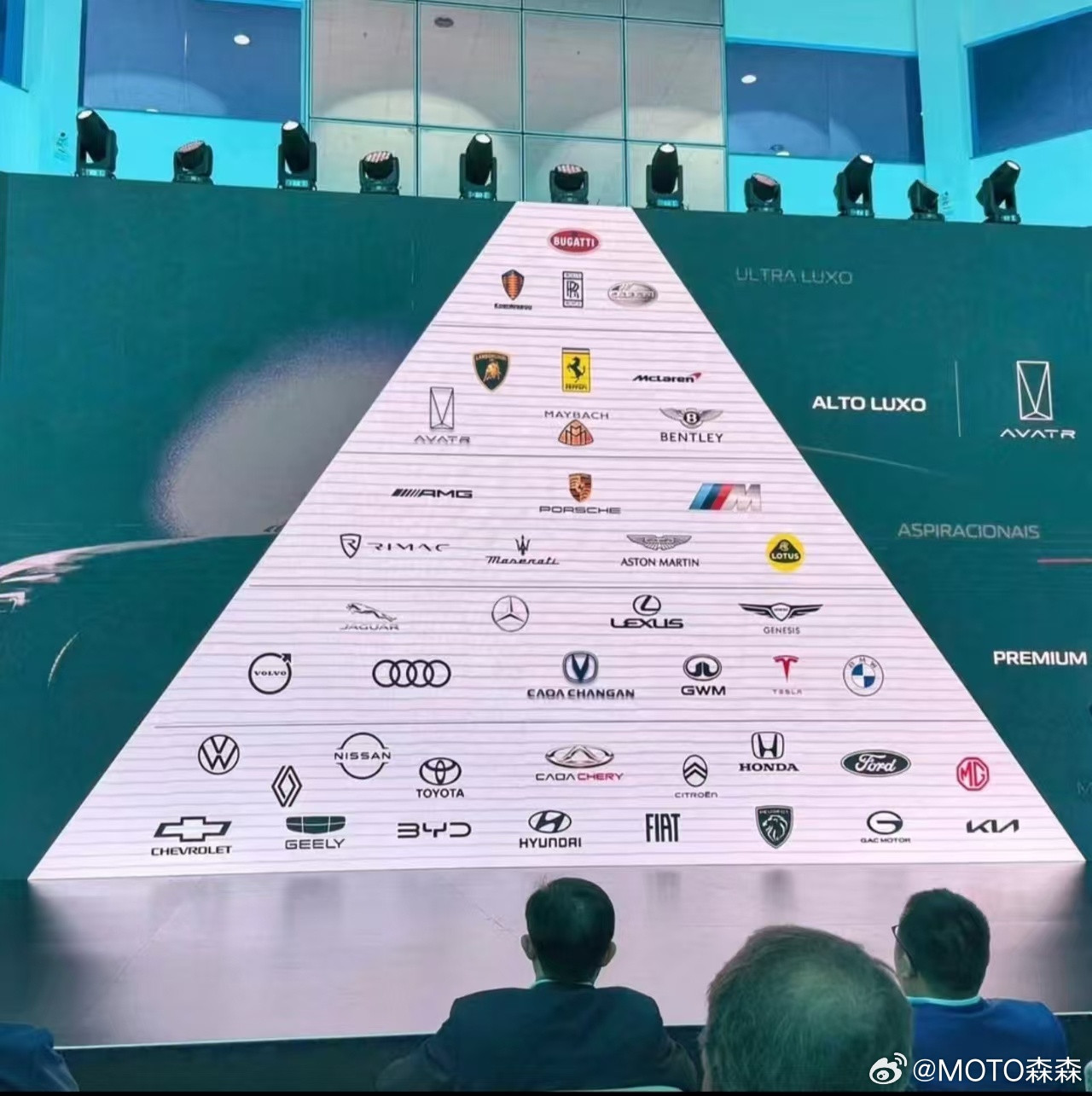 图里有caoa长安和caoa奇瑞，应该是阿维塔在巴西的发布会吧