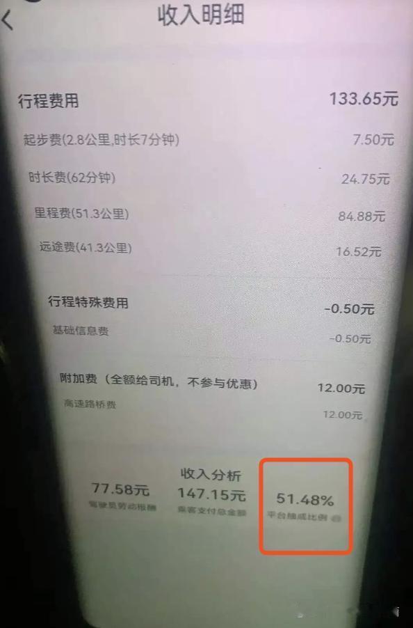 网约车师傅们一起为平台服务！为平台打工！原因就是现行的网约车平台抽成虽然合法，但