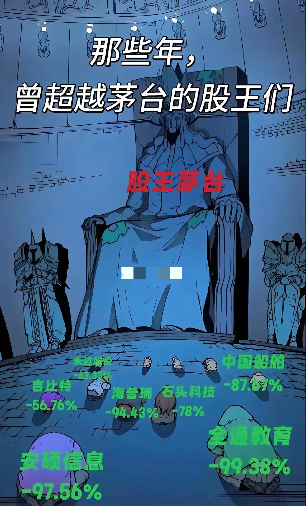 铁打的股王，流水的寒武纪等。没有业绩支撑的，却被机构炒上了天，跌下来是迟早的事