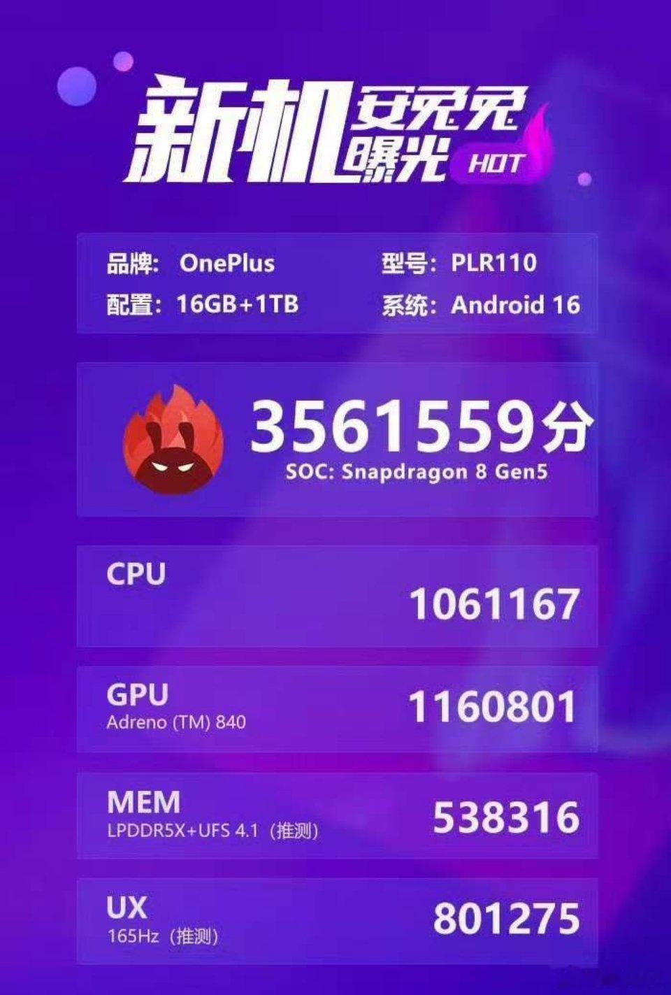 一加Ace6T安兔兔跑分高达356万，骁龙8G5处理器，性能比骁龙8至尊版更强