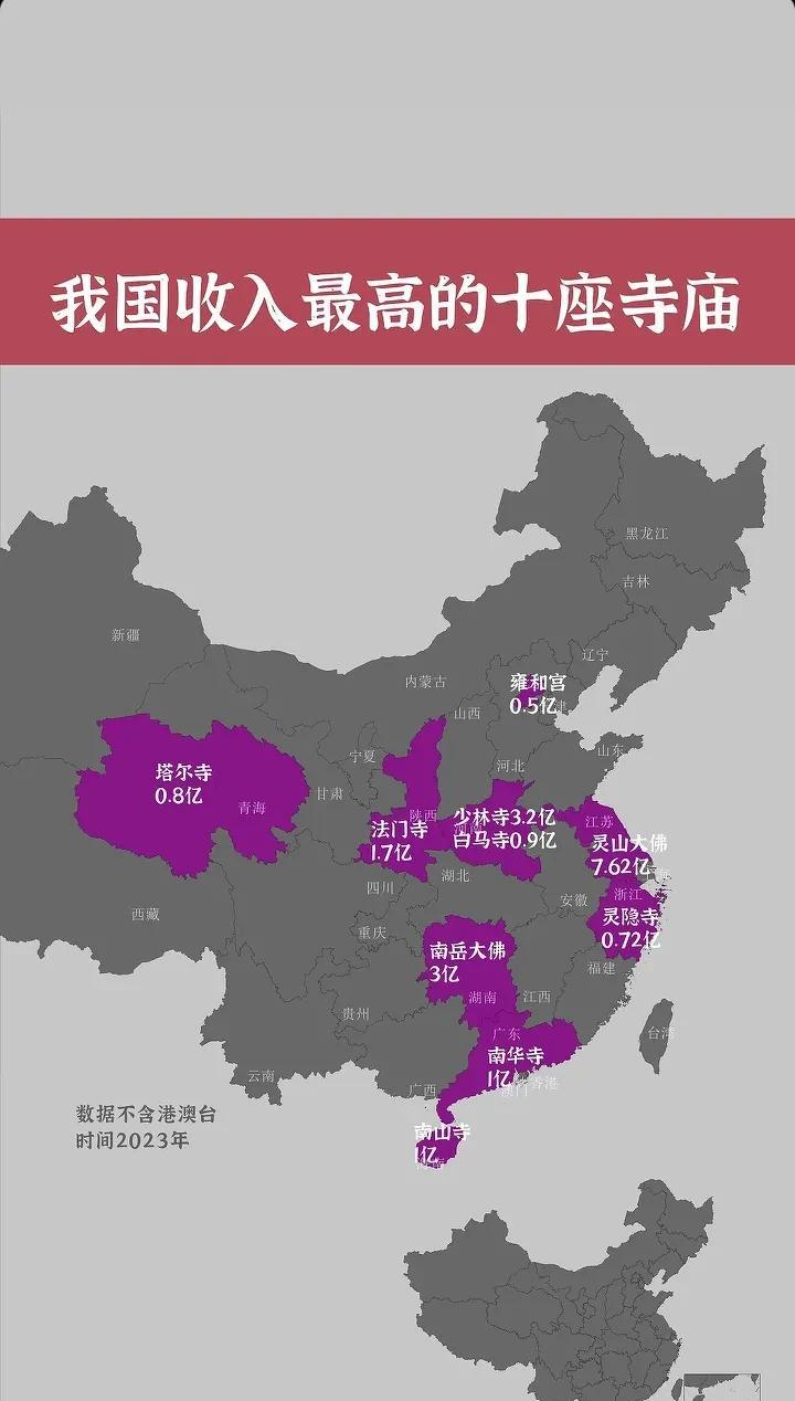 全国收入最高的十大寺庙景区及分布图（2023年数据，不包含港澳台）消息来源：自