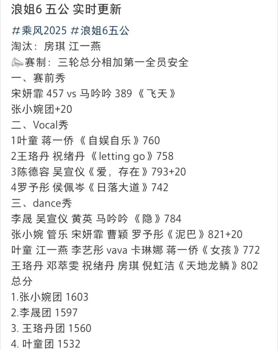 张小婉组泥巴841分浪姐5公vocal张小婉组《泥巴》841分，也太厉害了吧👍