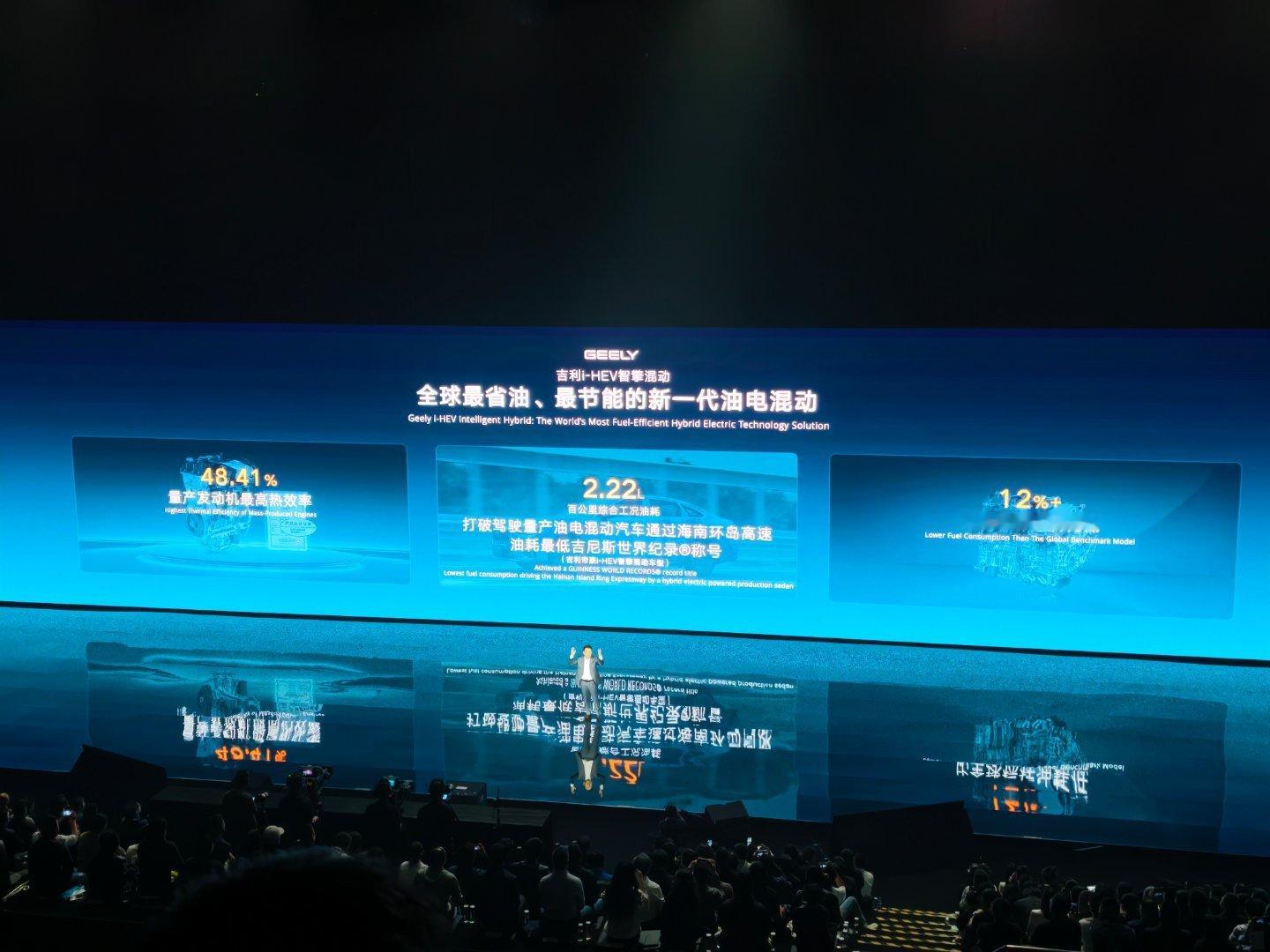 油价六连涨换油混还是继续扛吉利全新一代BHE系列发动机发动机最高热效率48.41