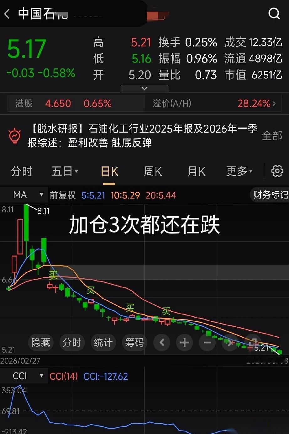 鼠标一点，又砸进去两千股。屏幕上那个数字，5块3，绿得刺眼。我感觉不对劲了，这