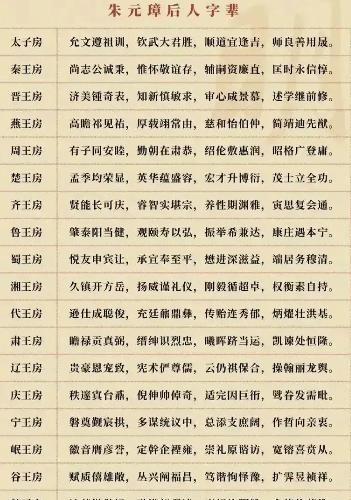 朱元璋想的太长远了，给23个儿子都起好了20代人的字辈。可惜太子房只传了一代就把