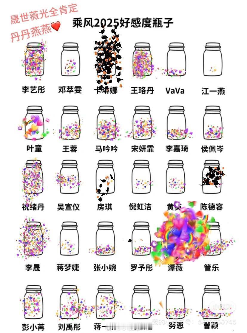 乘风2025浪姐好感小瓶子雷kln单纯因为不喜欢cos（不算针对人）乘风