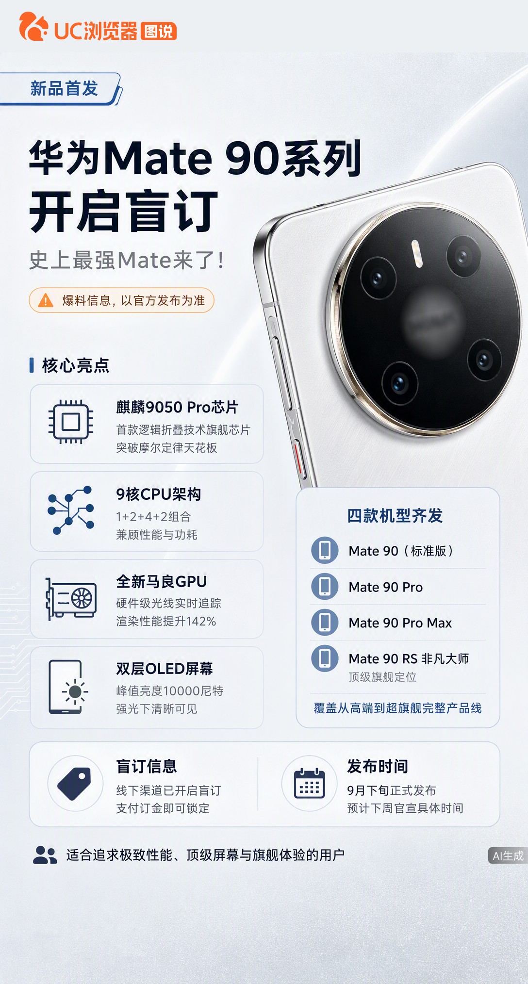 华为Mate90系列开启盲订，首发麒麟9050Pro靠逻辑折叠突破摩尔定律，GPU光追性能提升142
