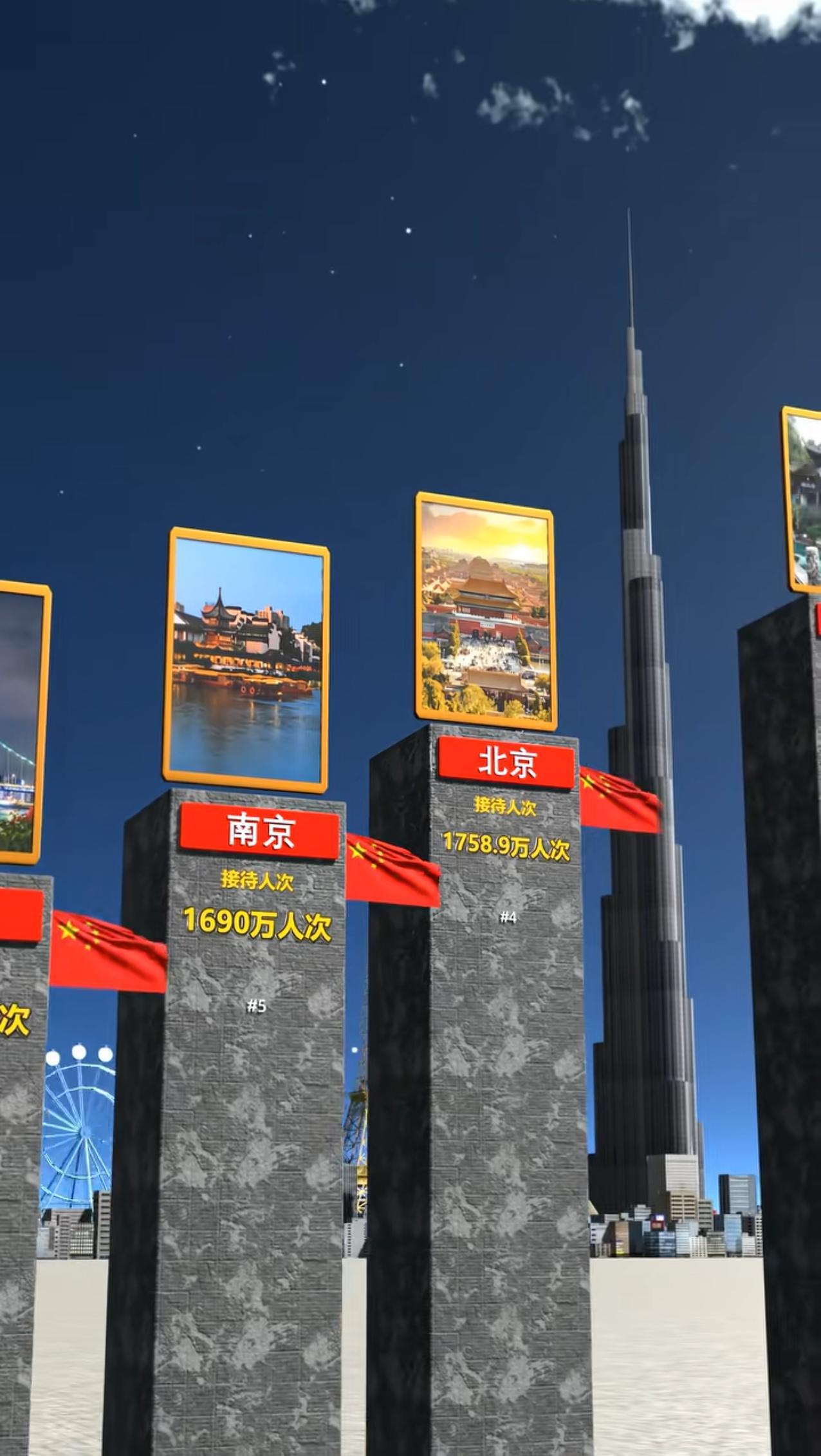 南京一共才900万人口，接待了1600万+的游客，这不离谱吗，远超承载量了